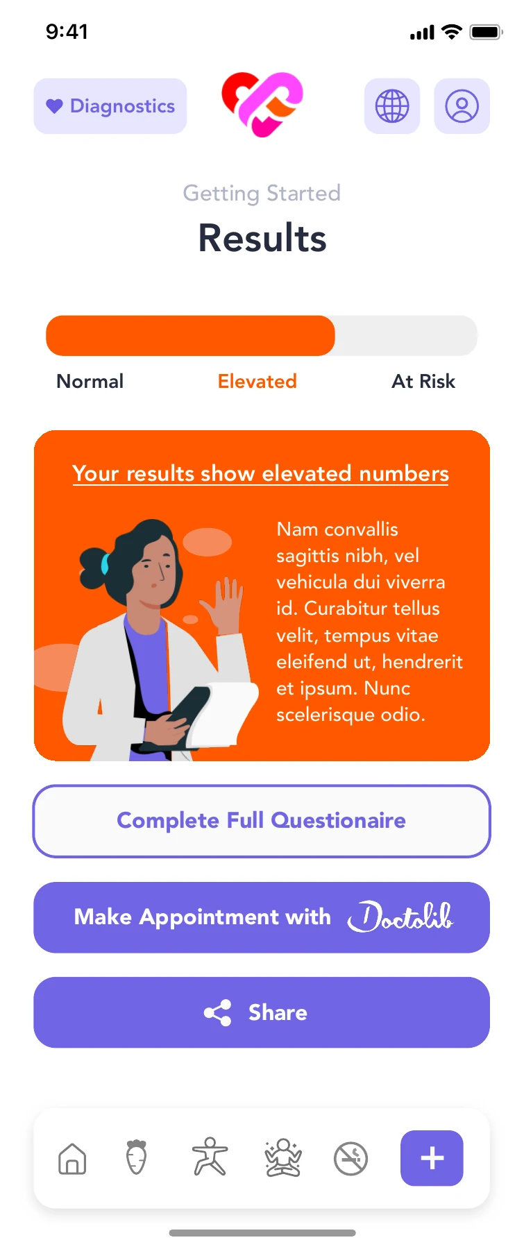 Agir pour le Coeur cardiovascular risk result